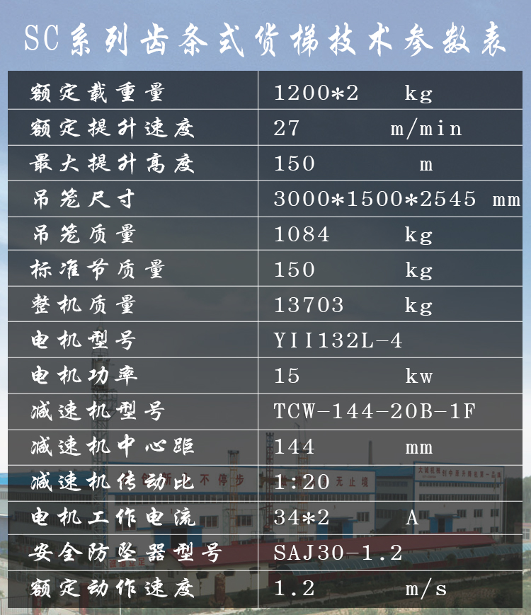 SC120參數