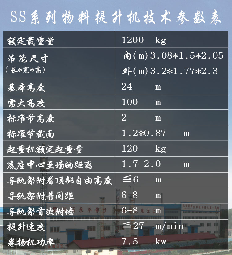 ss技術參數